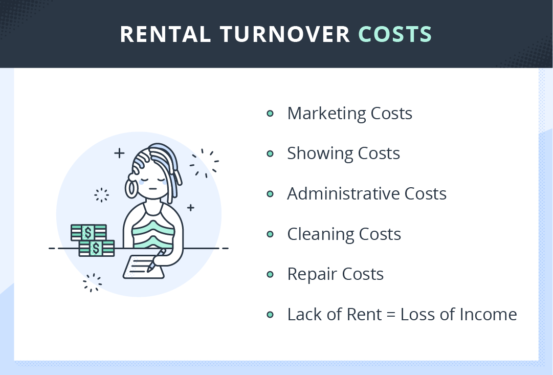 list of rental turnover costs