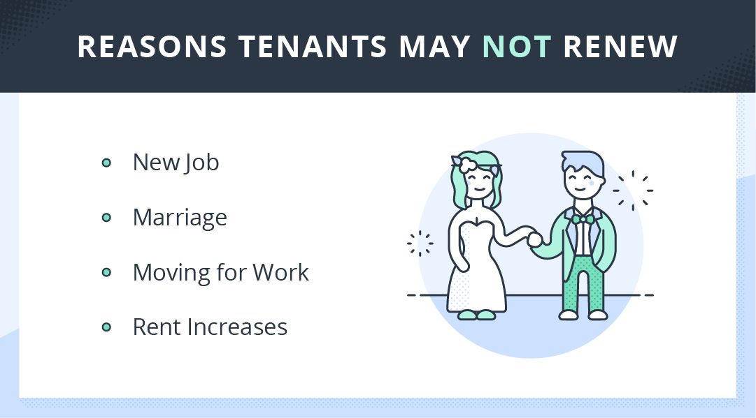 list of reasons tenants may not renew lease