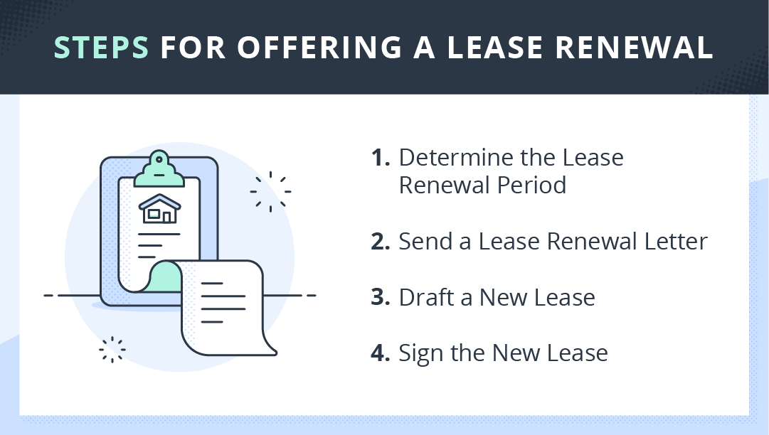 steps for offering a lease renewal