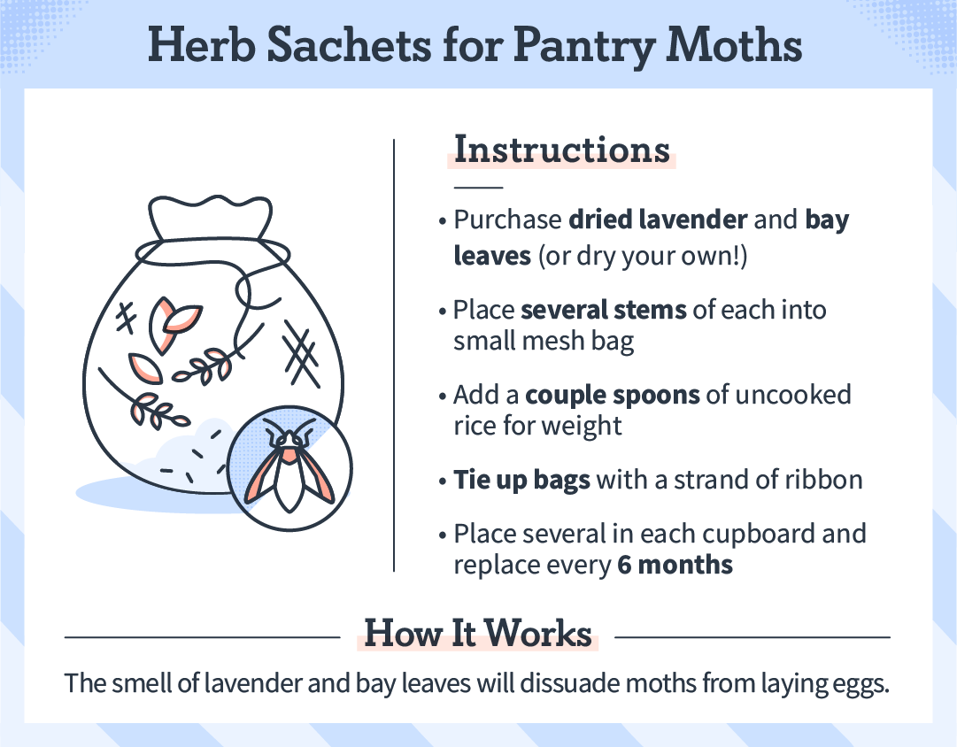 herb_sachets_pantry_moths