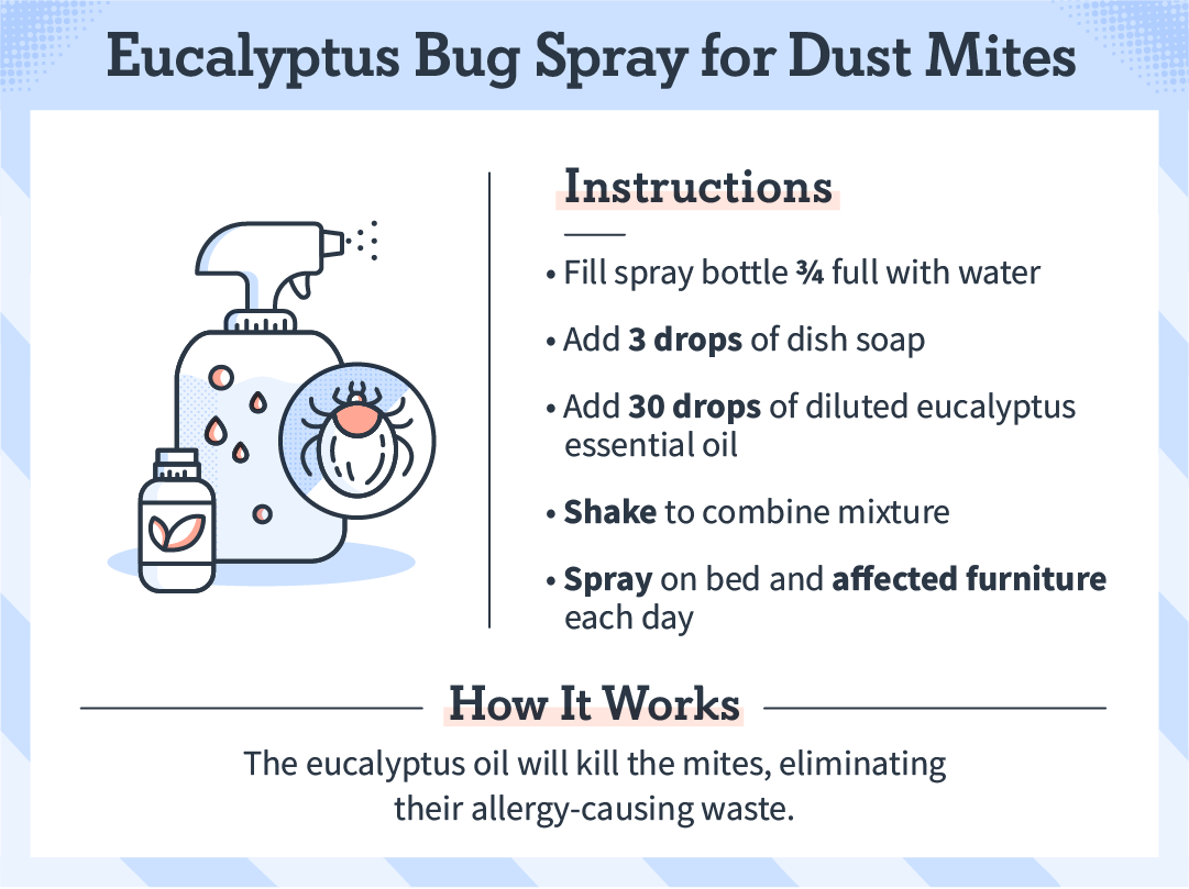 eucalyptus_bug_spray_dust_mites