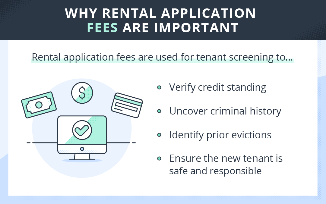 Why Rental Application Fees Are Important. They verify credit standing, uncover criminal history, identify prior evictions, and ensure the new tenant is safe and responsible. 