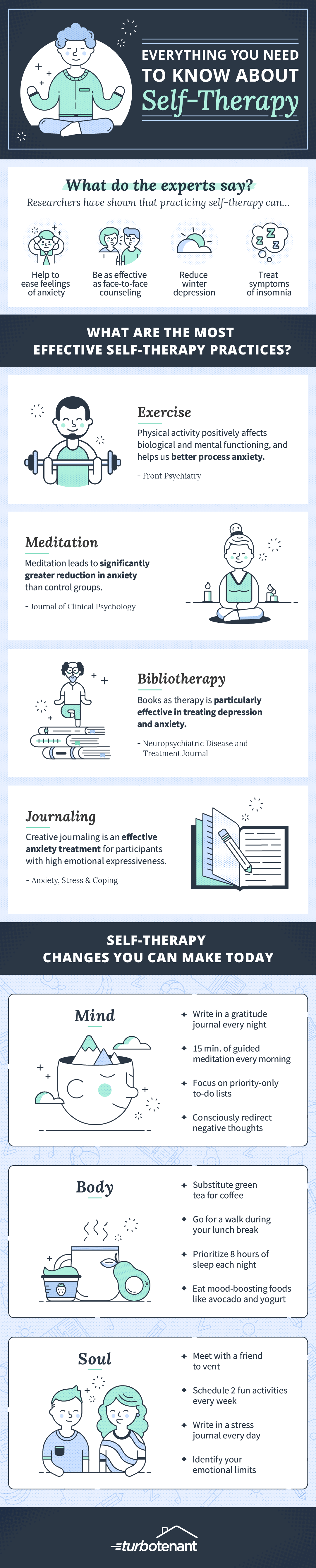 everything you need to know about self therapy infographic