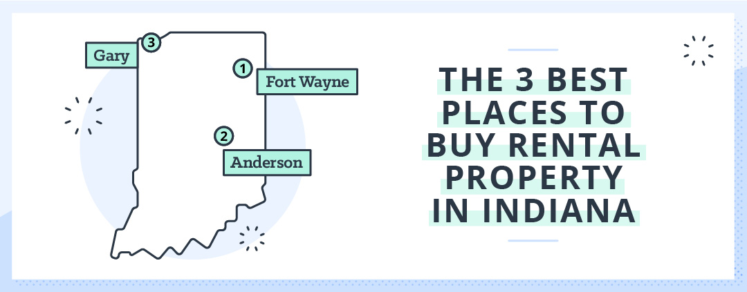 best places for rental investment in indiana