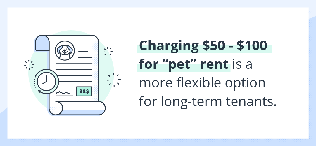 document illustration with estimate for pet rent