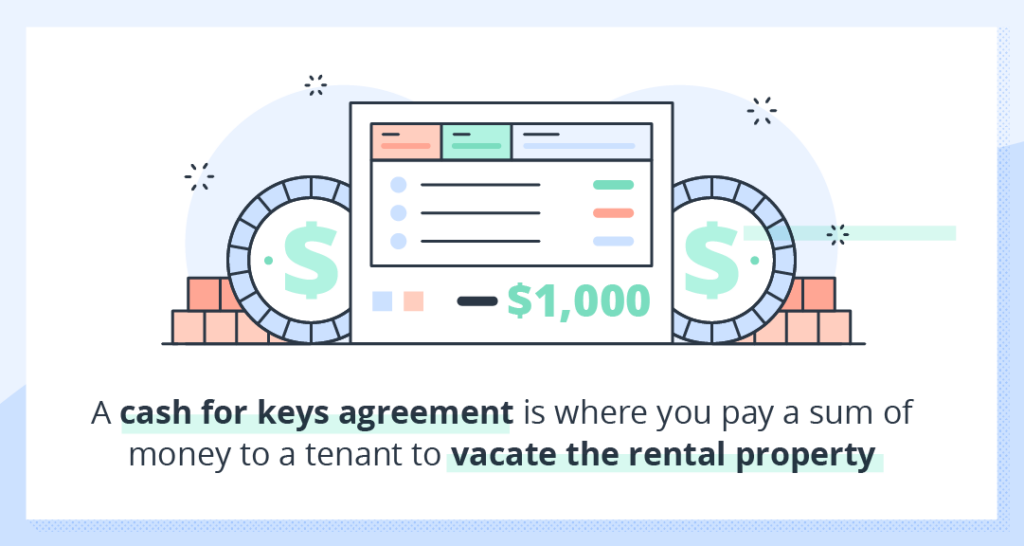A cash for keys agreement occurs when a landlord pays their tenant a sum of money to vacate the rental property.