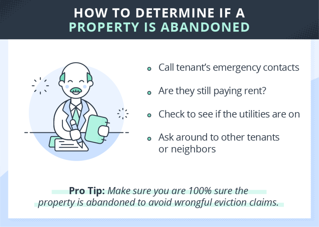 How to Determine if a Property is Abandoned 