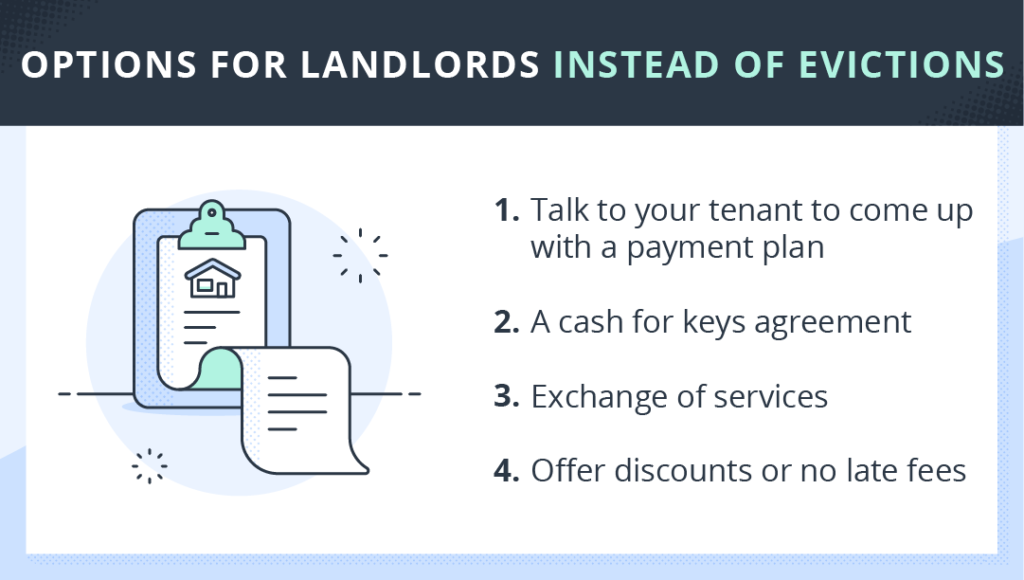 There are other options for landlords instead of evictions, including talking with the tenant to come up with a payment plan, a cash for keys agreement, an exchange of services, or discounts or no late fees.