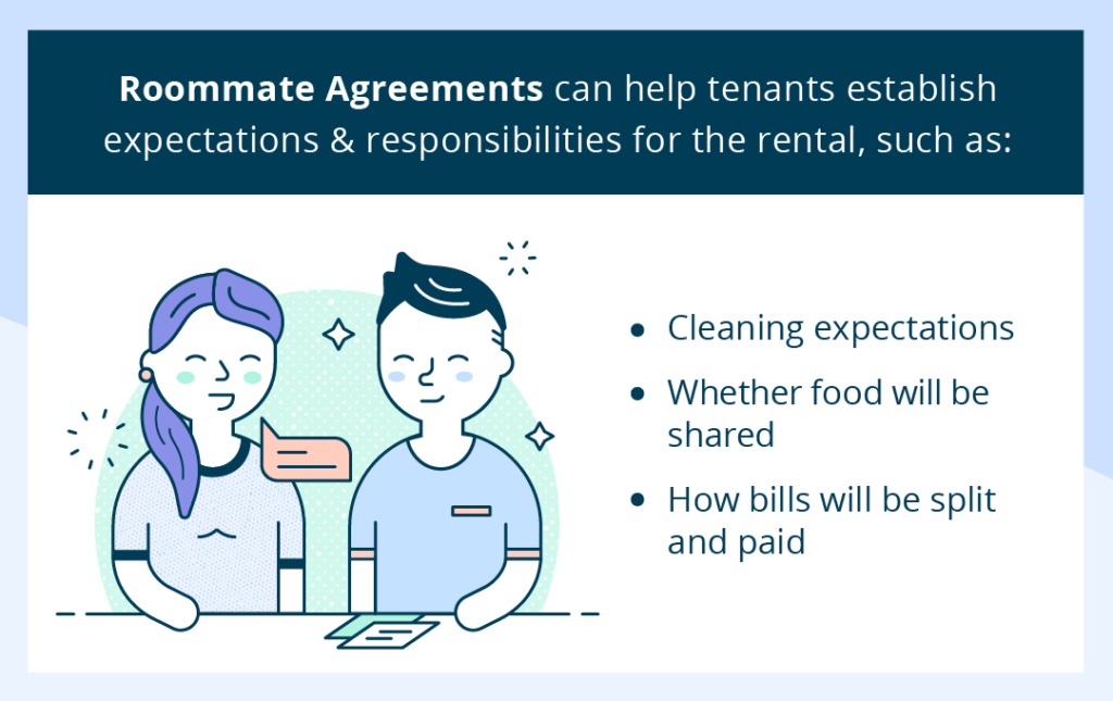 Roommate agreements help tenants establish expectations and responsibilities for the rental, such as cleaning expectations, whether food will be shared, and how bills will be split/paid.