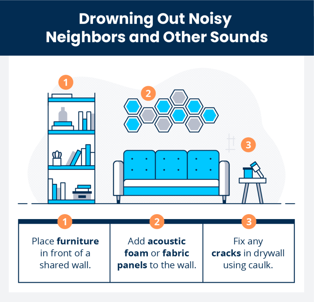 how to drown out noisy neighbors and other sounds