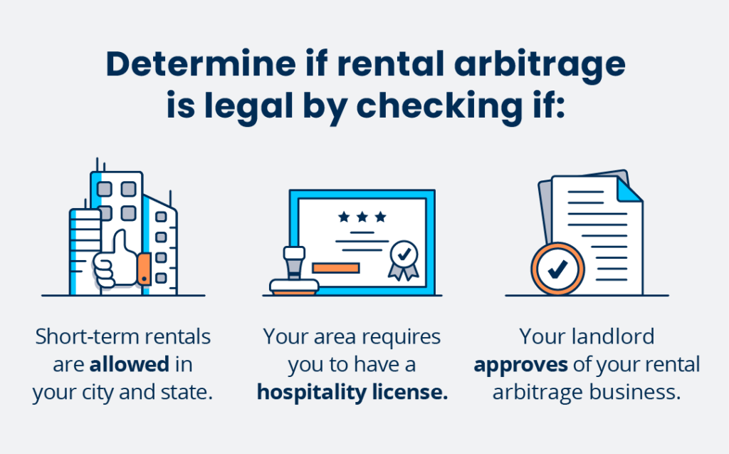Determine if rental arbitrage is legal in your county by checking if your city and state allows short-term rentals; your area requires you to have a hospitality license; your landlord approves of your rental arbitrage business.