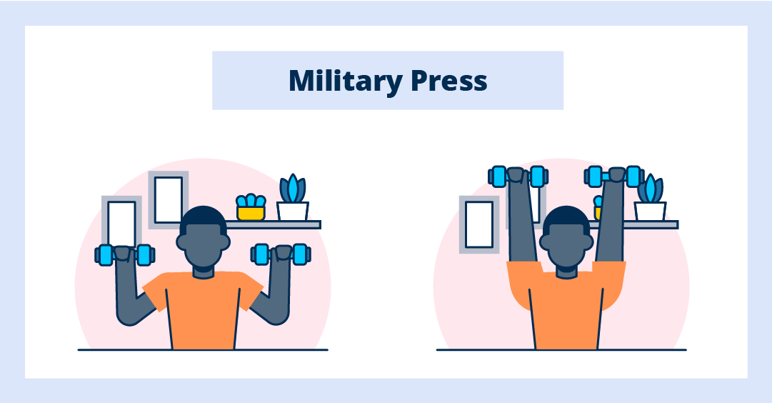 military-press-illustration