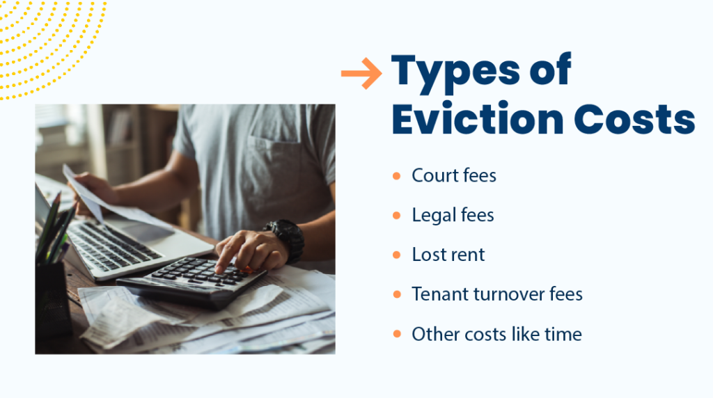 eviction-cost-list