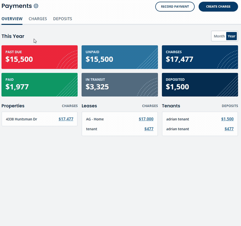 See past due payments from your renters.