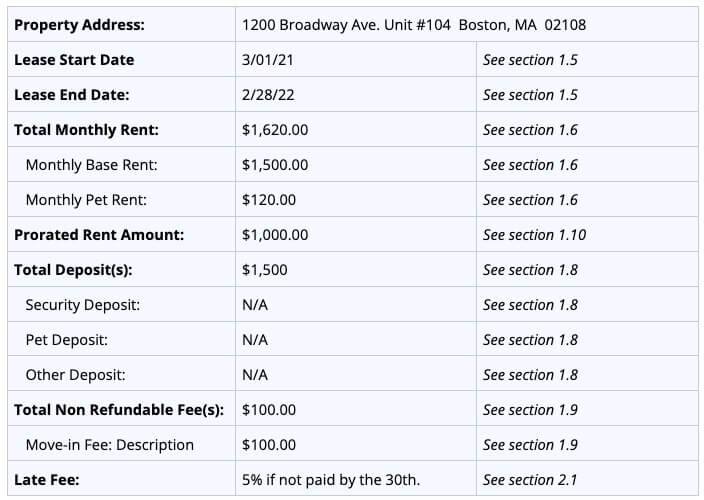 Lease Agreement Massachusetts