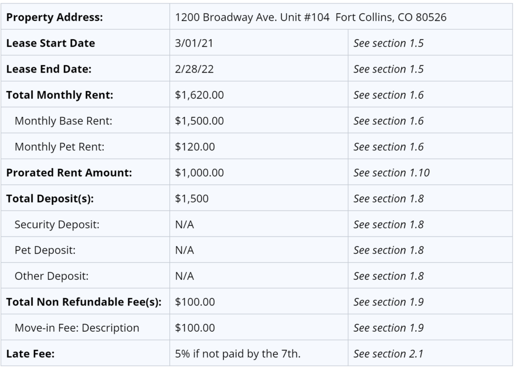 New Hampshire lease agreement