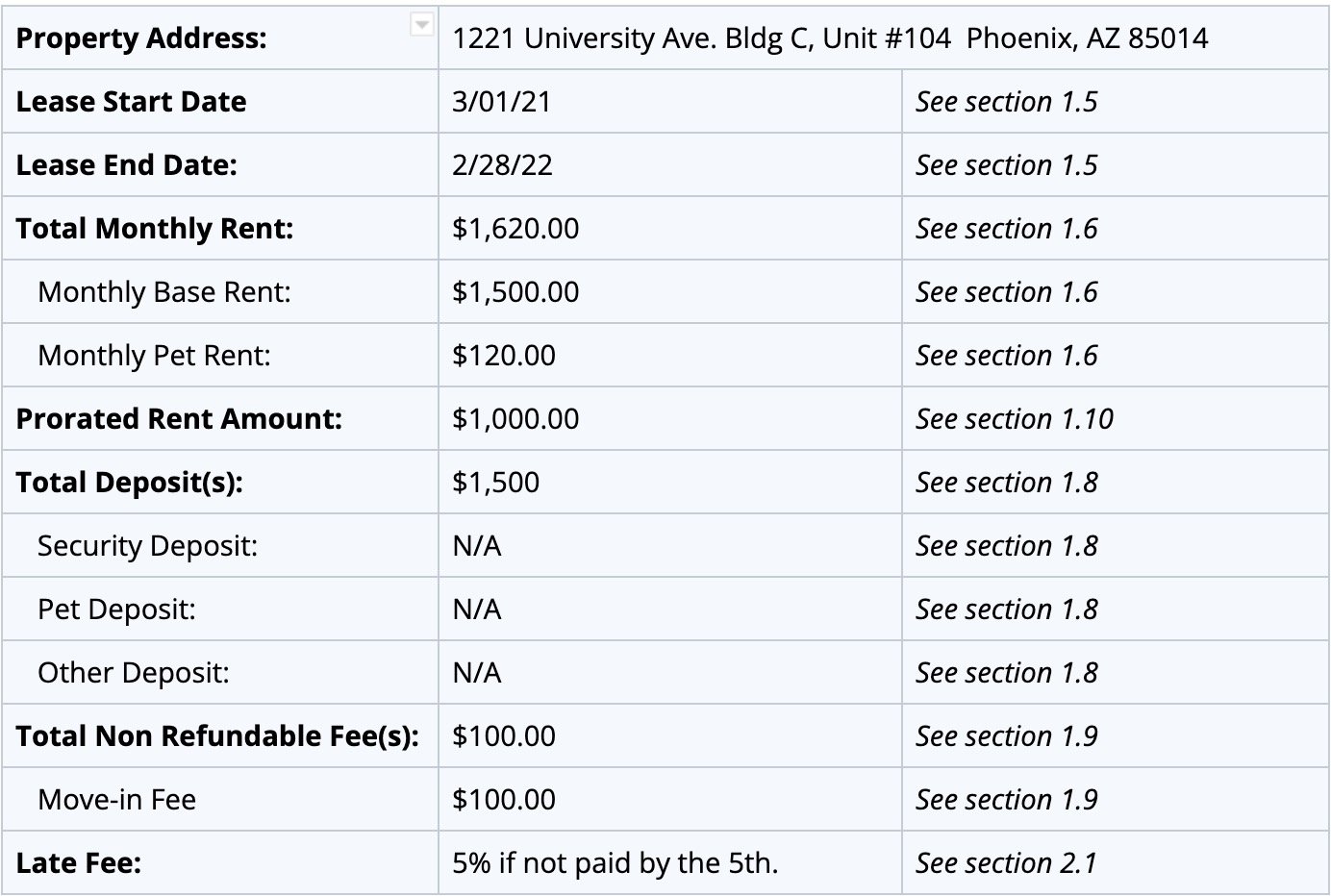 Arizona lease agreement