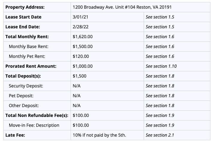 Virginia lease agreement sample