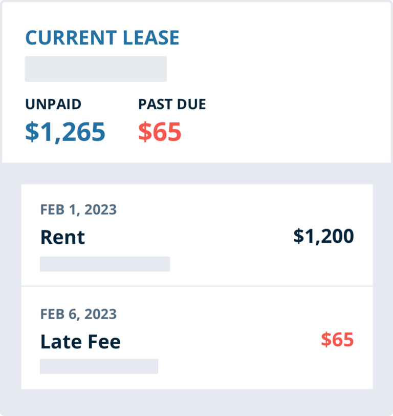 Current lease image