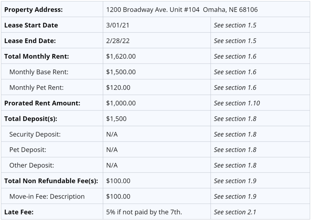 nebraska lease agreement sample