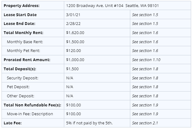 washington lease agreement sample